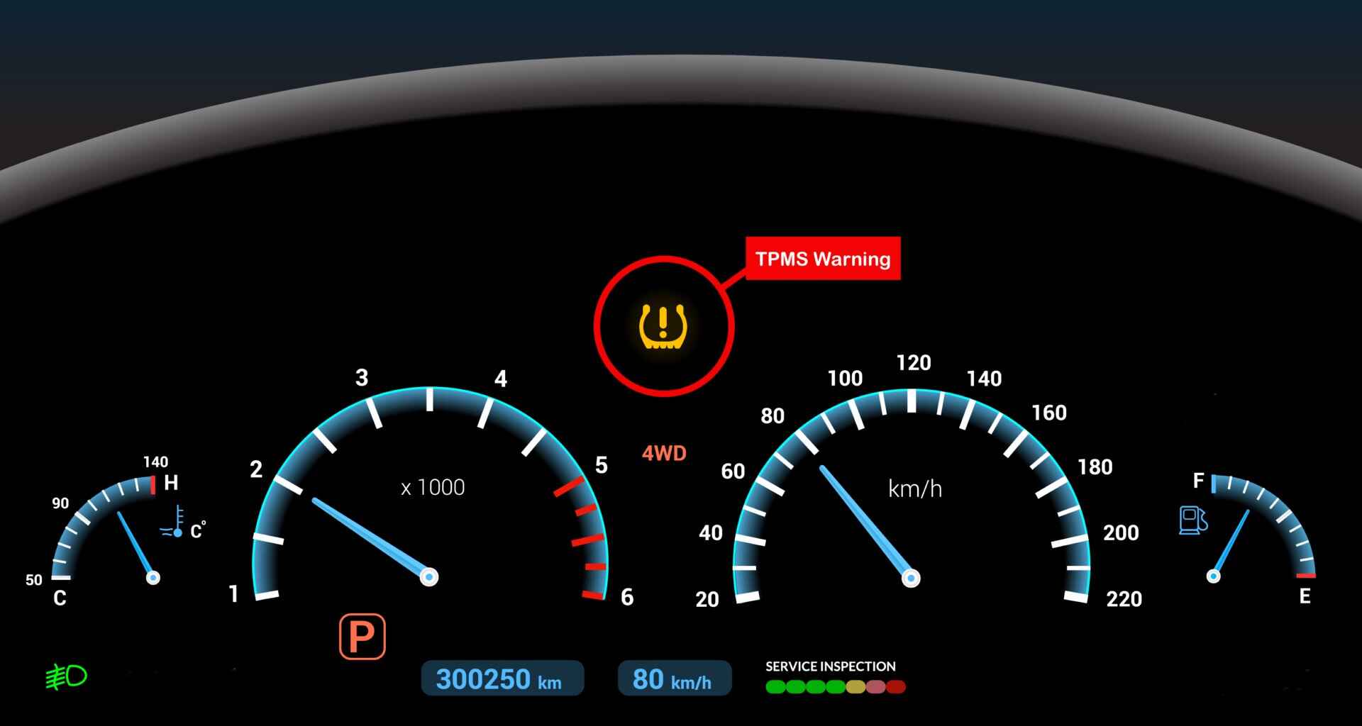 Understanding the TPMS Light