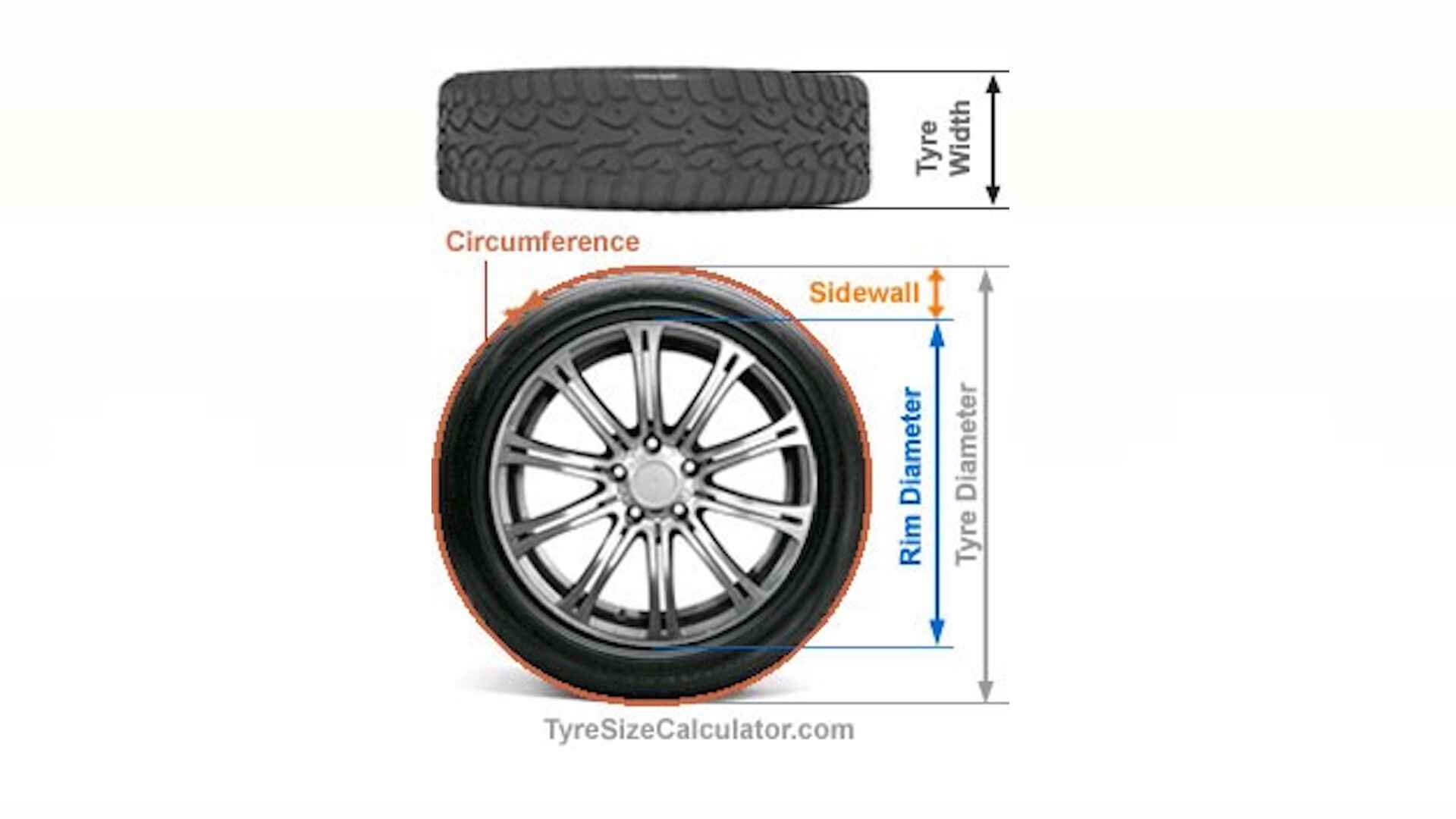 How to choose the right pair of Scooter Tyres Apollo Tyres