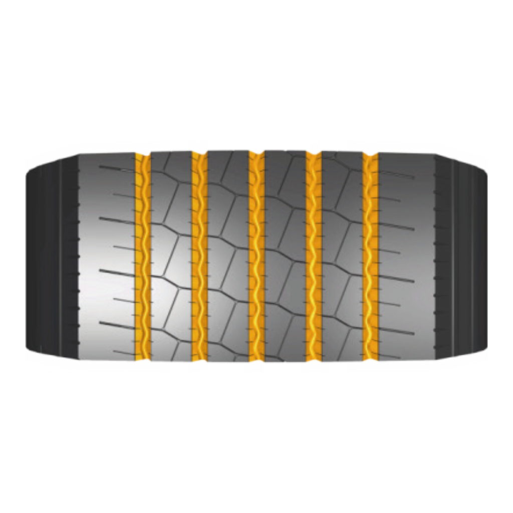 Geoptimaliseerd vijfgroevenontwerp biedt precieze manoeuvreerbaarheid en betere waterafvoer