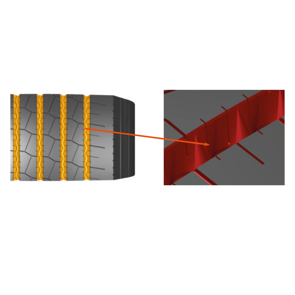Volledig diepe lamellen verminderen de spanning die wordt uitgeoefend op de band, zodat comfortabele rijeigenschappen zijn gewaarborgd