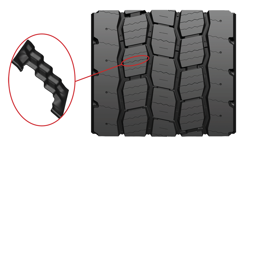 3D SIPES FOR IMPROVED PERFORMANCE